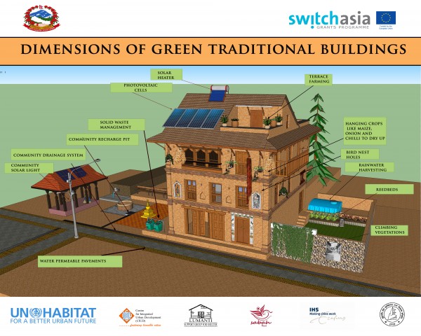 Oh no the image is broken